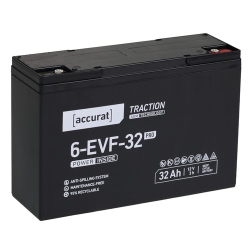 Elektroroller batterie - elektroroller,