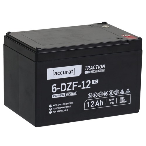 Elektroroller batterie - elektroroller,